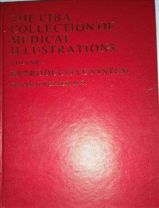 Reproduktivni sistem-Ciba kolekcija