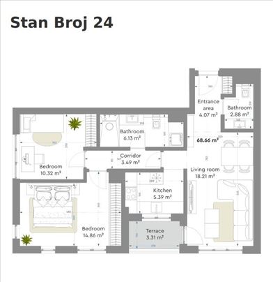 Novogradnja u blizini Darvinove pošte