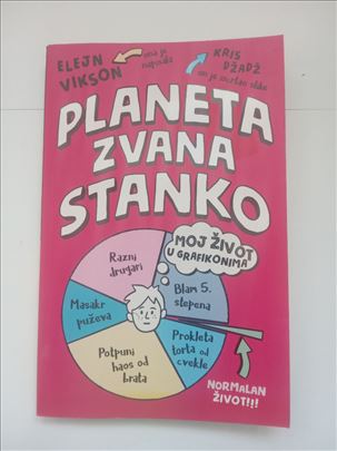 Planeta zvana Stanko / Elejn Vikson