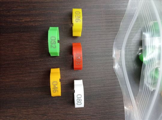 Alke za obeležavanje živine