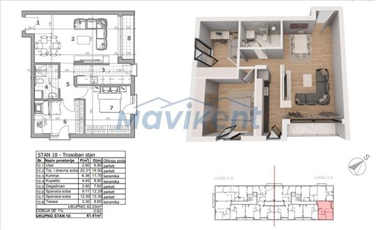  Voždovac | Banjica |Novogradnja | Trosoban