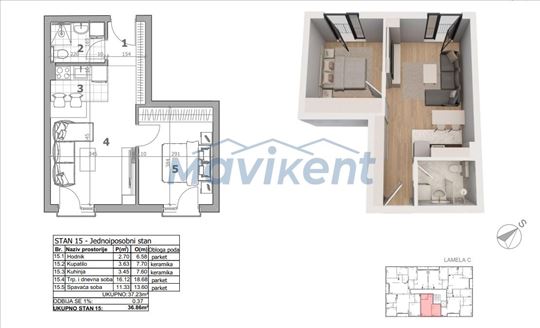 Voždovac | Banjica | Premiun novogradnja | 1.5