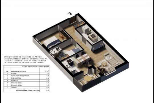 Surčin-Novogradnja-Odlična lokacija-Lux ID#3135