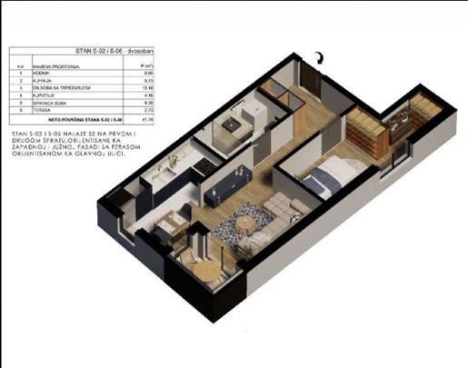 Surčin-Novogradnja-Odlična lokacija-Lux ID#3132