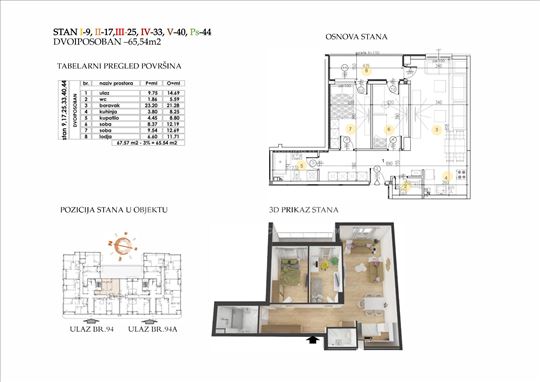 ''Marmil'' Medak - dvoiposoban 65,54 m2 
