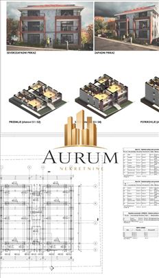 Novogradnja, Miljakovac 3, mir i priroda