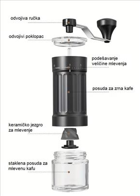 Ručni mlin za kafu i začine