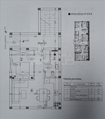 Stan,Novi Sad,Adice,kv: 37.00, € 61088