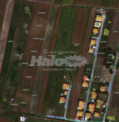 Prodaja placeva Ovča