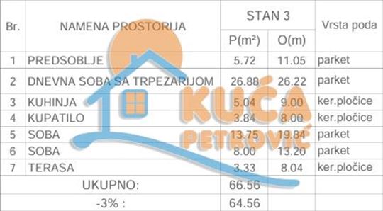 Novogradnja u blizini Rode, 2.5, 64.56 m2