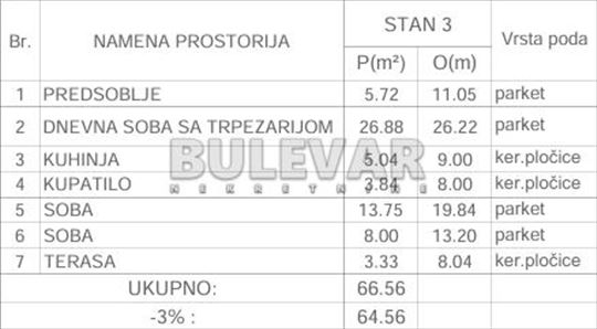 Novogradnja u blizini Rode, 2.5, 64.56 m2