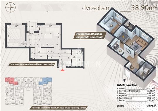 Ledine, Belfortska, novogradnja, 38.90m2 ID#2301