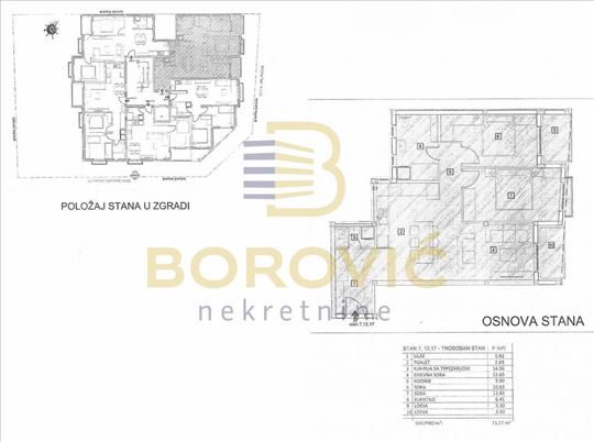 Cerak, 75.17m2, novo