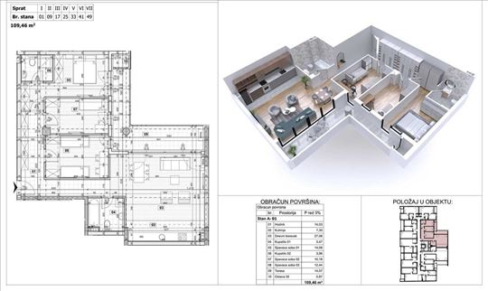N.Sad Podbara četvorosoban stan 109m2 HITNO!