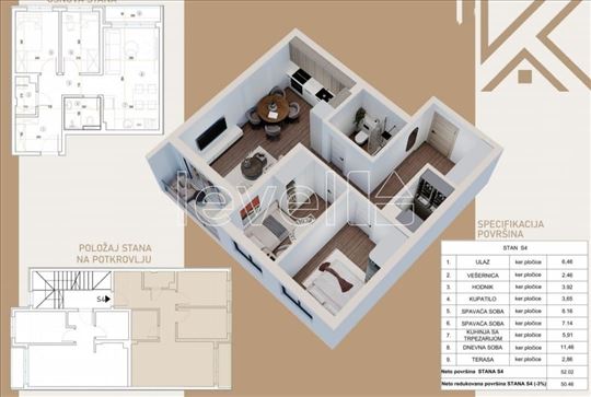 Stan,Novi Sad,Adice,kv: 50.46, € 105970