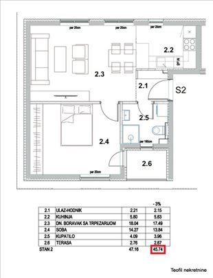 Borča, novogradnja, 2.0, 46(T)+parking
