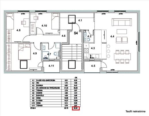 Borča, novogradnja, 3.5, 93(T)+parking