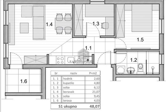 Novogradnja – Surčin, blizina centra | 48 m² | 2,5