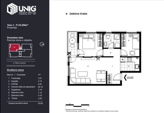 Lux novogradnja u Krnjači ID#135631