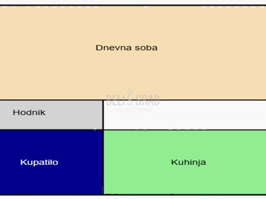 Zvezdara, Pavla Pavlovića