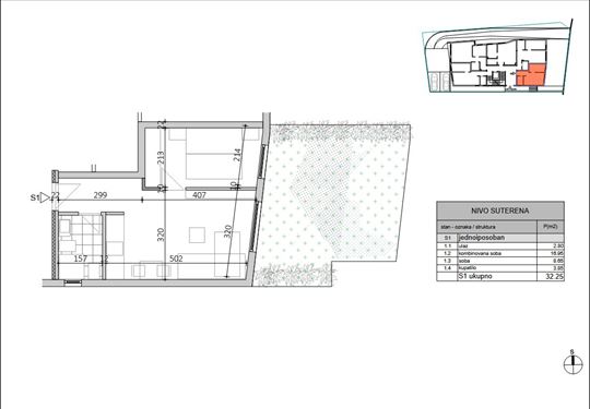 Novogradnja na Banovom brdu 
