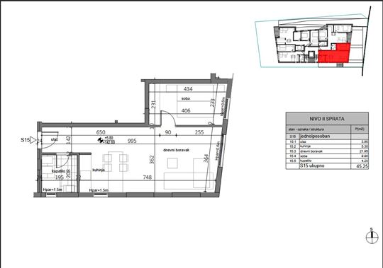 Novogradnja na Banovom brdu