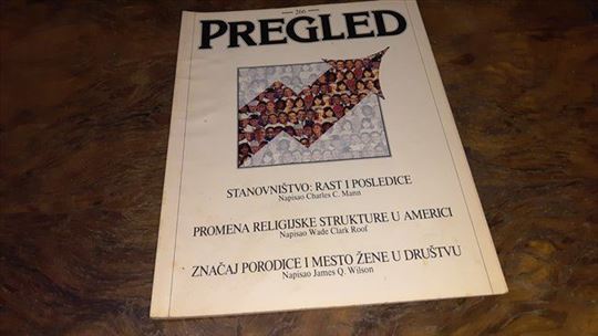 Pregled 266-Ambasada SAD USA Beograd