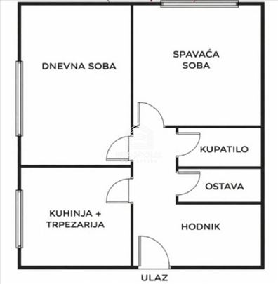 Šumadijski Trg, Banovo Brdo, Čukarica