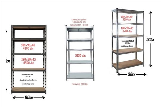 Regali-police u vise dimenzija