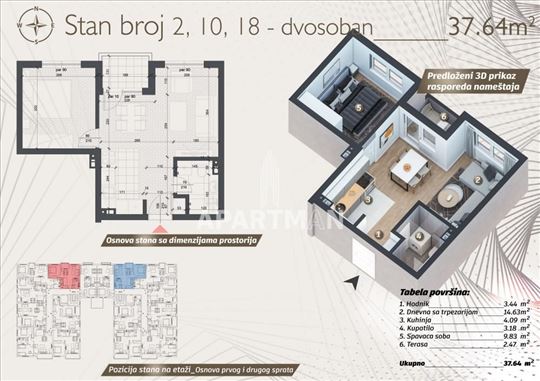 Ledine, Belfortska, novogradnja, 34.07m2 ID#2322