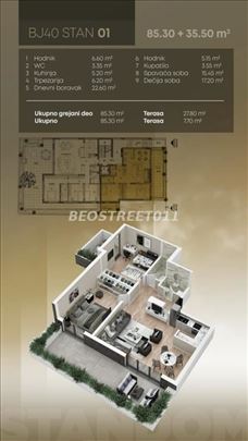 Luksuz na Voždovcu 3.0 sa velikim terasama