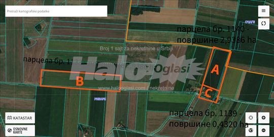 Prodajem kompletno seosko domaćinstvo u Ribarima