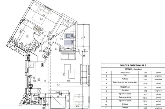 3.5 Porodičan stan, 93m2, ptk