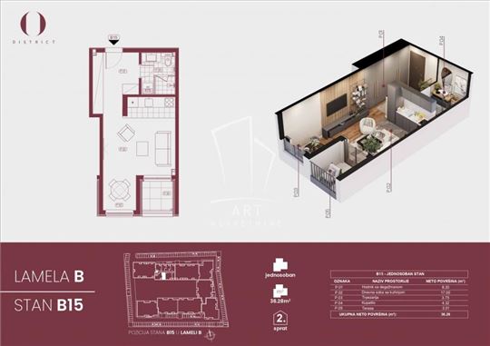 O-distrikt novo mesto za život ID#139531