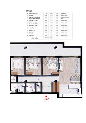 Penthaus sa tri spavaće sobe, dva kupatila, ostavo