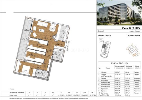 Prodaja stanova bez ag. provizije, Pupinova Palata