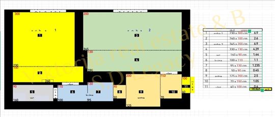 Ekskluzivno Mali stan.Velika priča.Skadarska ulica