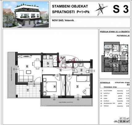 Novi Sad, Veternik, Odličan trosoban stan sa povra