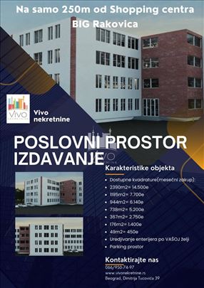 Posl. zgrada,PR i I,enterijer prema potrebi zakupc