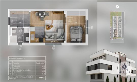 Stanovi U Izgradnji- Idealna Lokacija