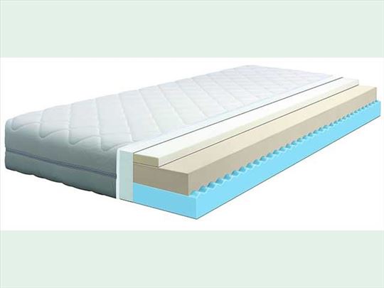 Dušek Memory fleks 80x190