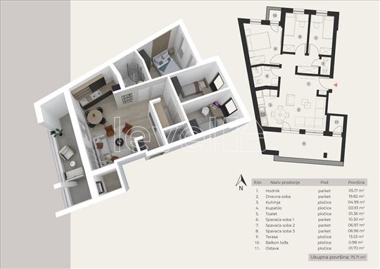 Stan,Novi Sad,Podbara,kv: 75.71