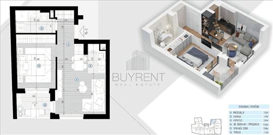 Novogradnja BLV Kralja Aleksandra