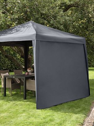  Panel– stranice za paviljone