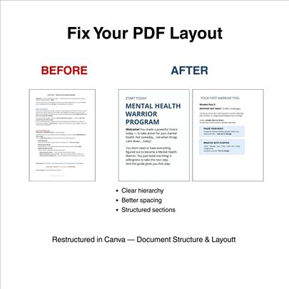 Profesionalno sređivanje dokumenata