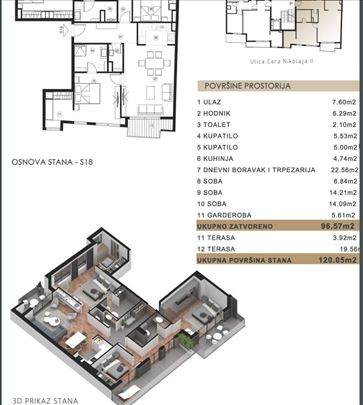 Vračar – Cara Nikolaja II, stan u izgradnji 120m²