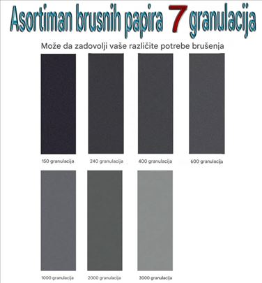 Komplet 7 granulacija vodootpornog brusnog papira