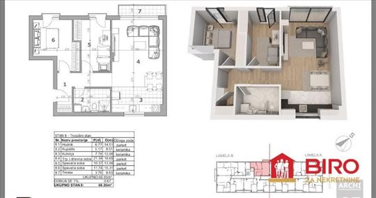 ~~~NOV trosoban stan na Banjici 66 m2~~~