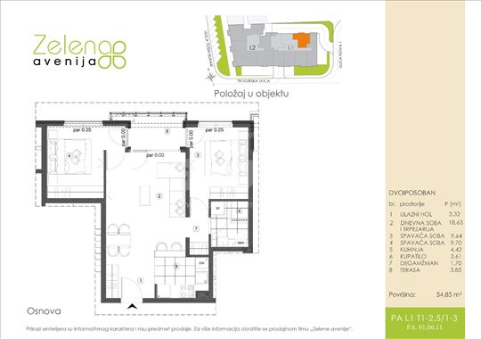 Zelena avenija 5 Poslovni apartman Odmah useljiv