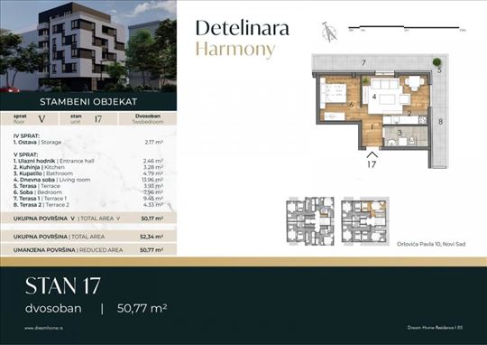 Novogradnja na Detelinari, Lux Gradnja